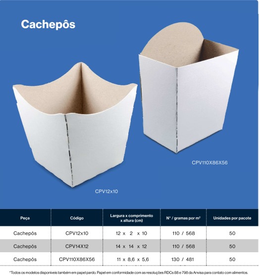 🍟📦 Cachepôs Sustentáveis | Reflopack